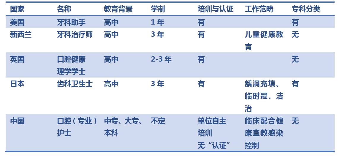 康骊尔健康